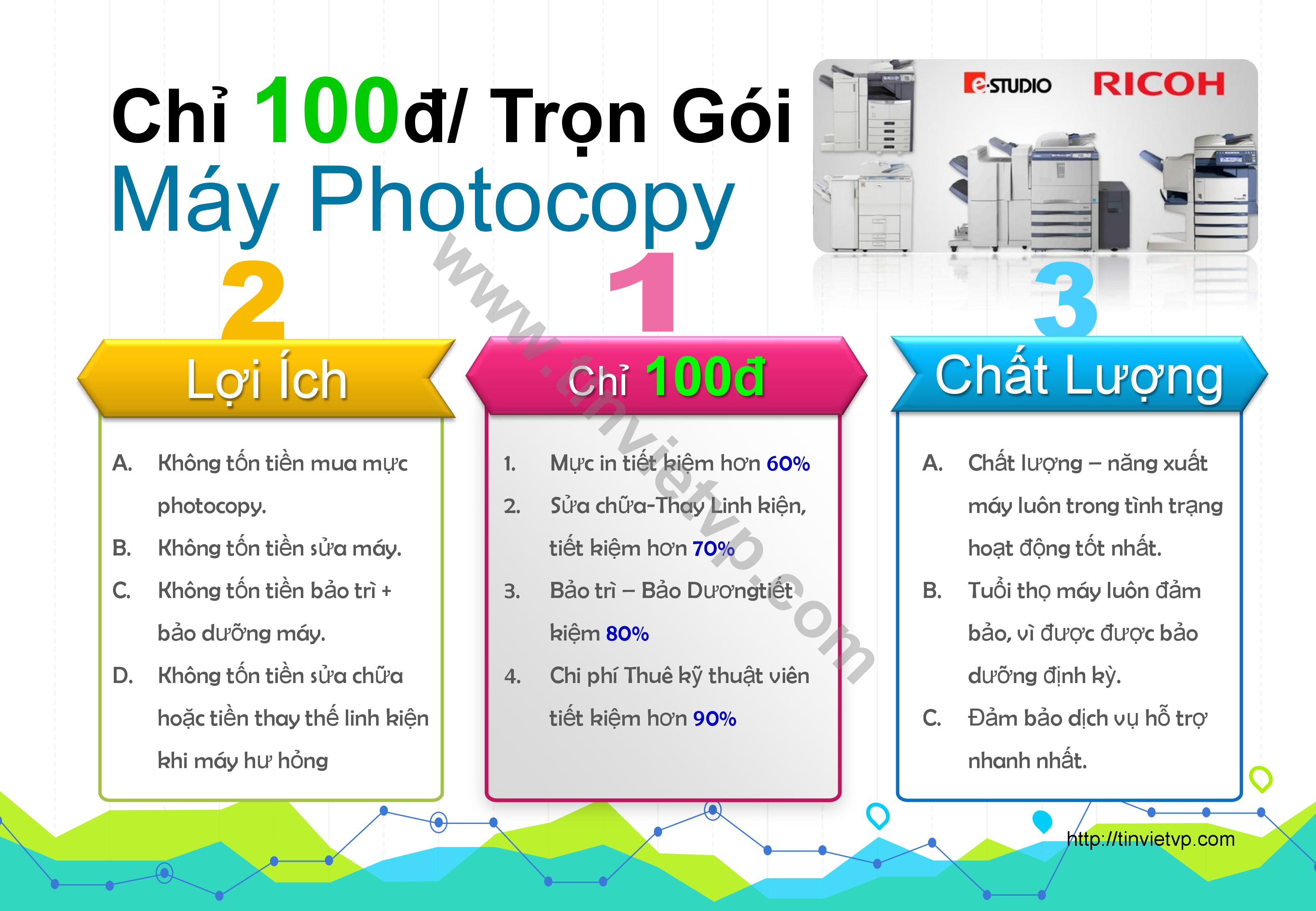Trọn gói Máy Photocopy  giá chỉ từ 100đ
