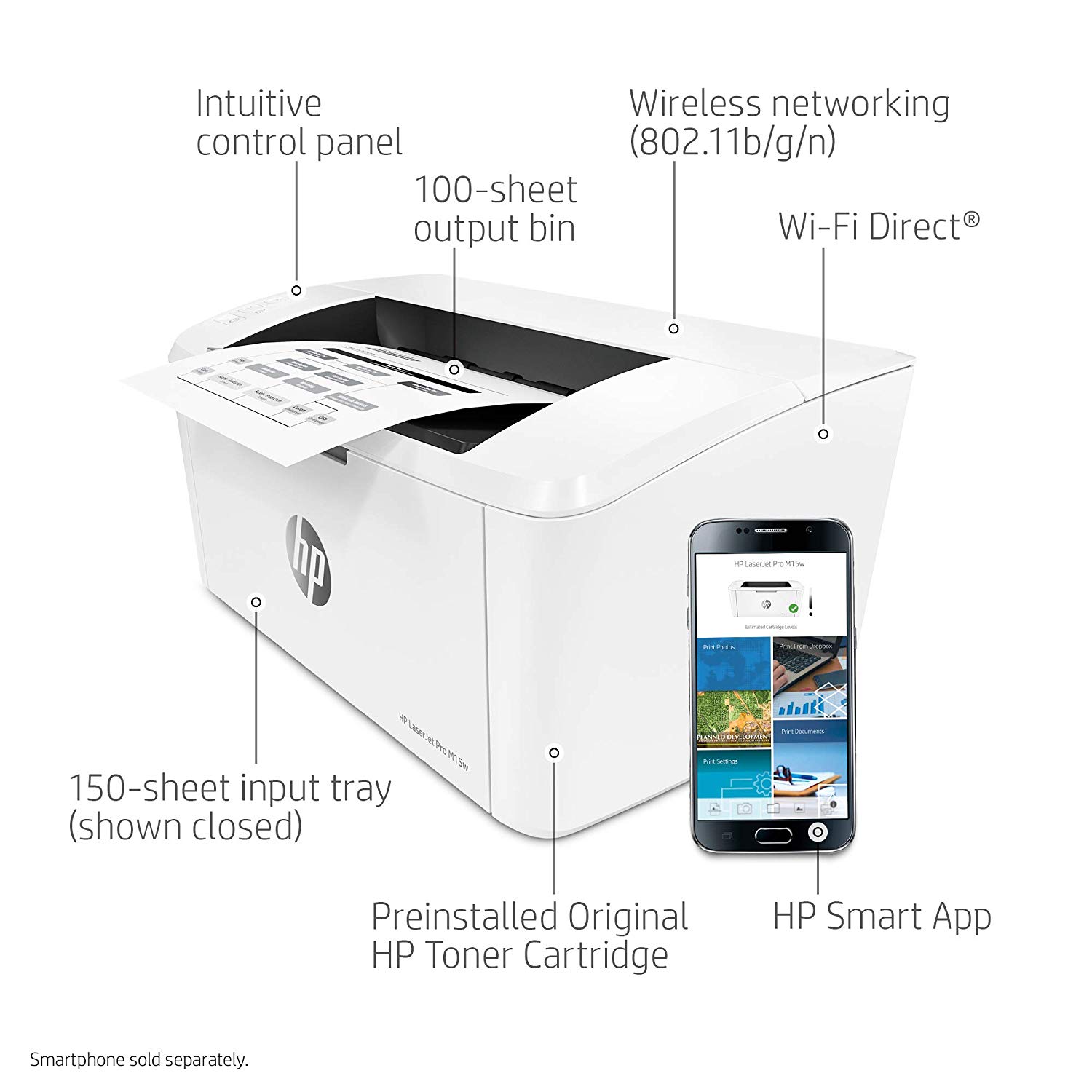 Máy in HP LaserJet Pro MFP M28a (W2G54A)