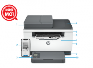 Máy in HP LaserJet MFP M236sdw (9YF09A)